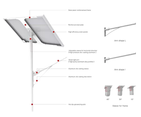 CONCO Lampu Jalan Suria Split